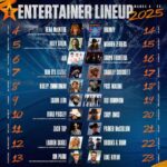2025 Houston Rodeo Entertainer Lineup Revealed: Full Schedule & Top Country Music Stars