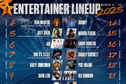 2025 Houston Rodeo Entertainer Lineup Revealed: Full Schedule & Top Country Music Stars