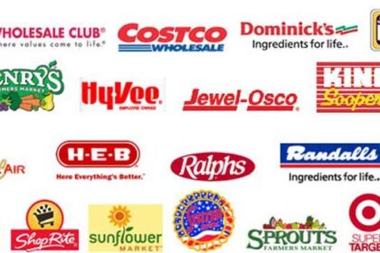 Grocery Chains Are Growing Bigger Than Ever—Discover Who Owns the Stores Near You