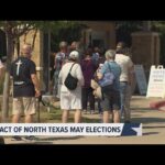 North Texas voters share how they feel about Trump winning the White House – Dallas News