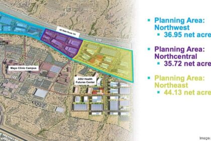 Spanish Developer Launches First U.S. Project with Luxury Scottsdale Development
