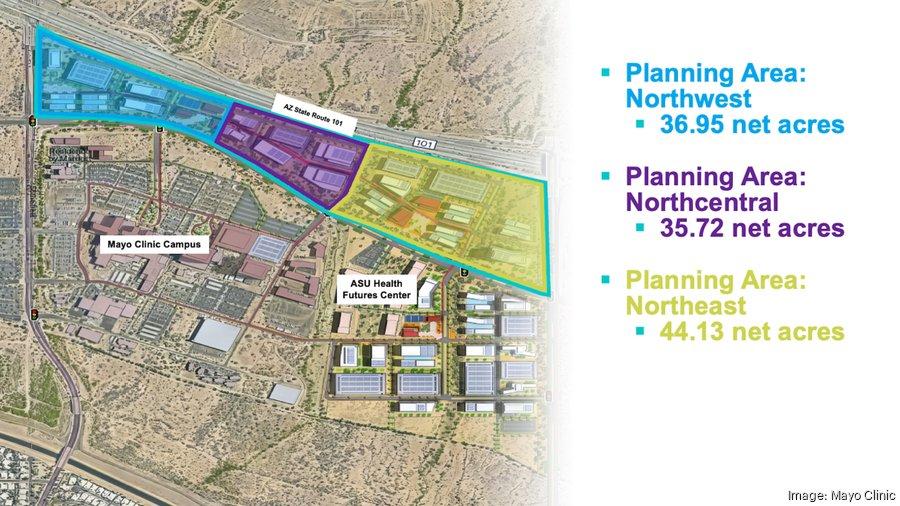 Spanish Developer Launches First U.S. Project with Luxury Scottsdale Development Spanish Developer Launches First U.S. Project with Luxury Scottsdale Development