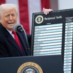 Here’s What Could Become More Expensive Under Trump’s Tariffs
