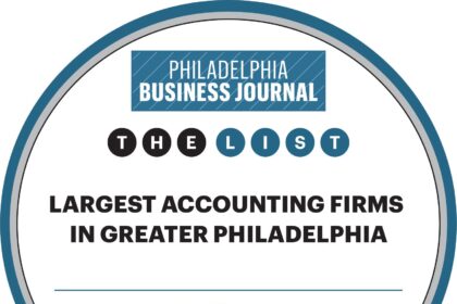 Discover the 35 Largest Accounting Firms Powering Greater Philadelphia