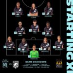 Stevens and Torres Return to Strengthen Lineup Against Chicago