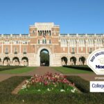 Top-Ranked Universities in Texas for 2022: Discover the Best Choices