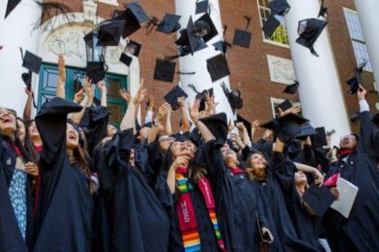 Top MBA Programs That Deliver the Highest Return on Investment