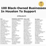 Houston’s Minority and Women-Owned Businesses Struggle to Secure Capital and Support