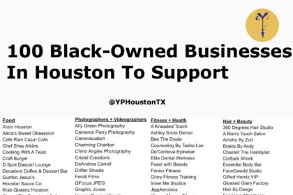 Houston’s Minority and Women-Owned Businesses Struggle to Secure Capital and Support