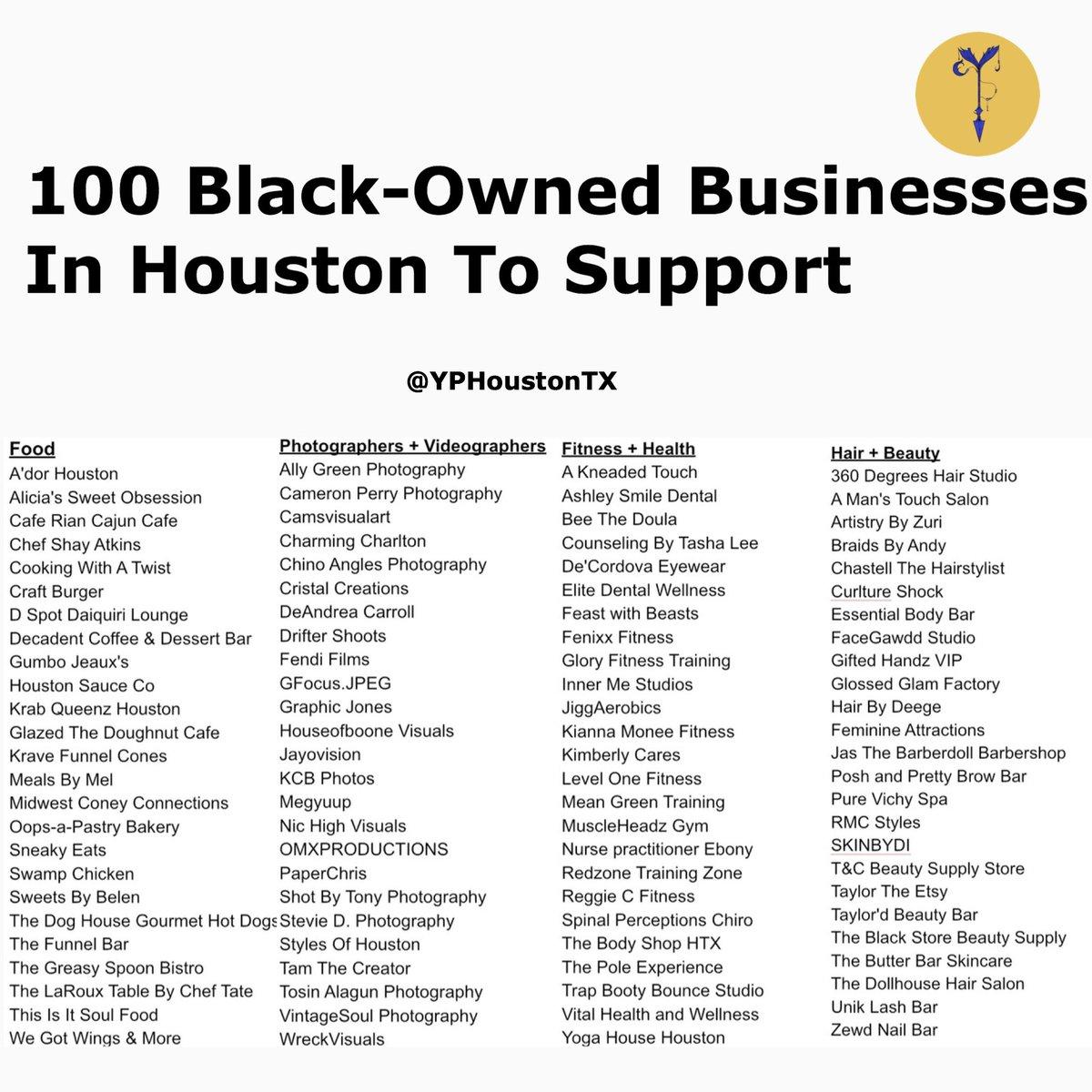 Houston’s Minority and Women-Owned Businesses Struggle to Secure Capital and Support Houston’s Minority and Women-Owned Businesses Struggle to Secure Capital and Support