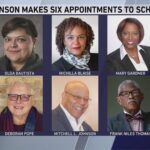 Meet the New 21-Member Chicago Board of Education: Who’s Leading the Way?