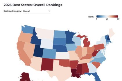 Discover the Top States to Live in for 2025: The Ultimate Ranking