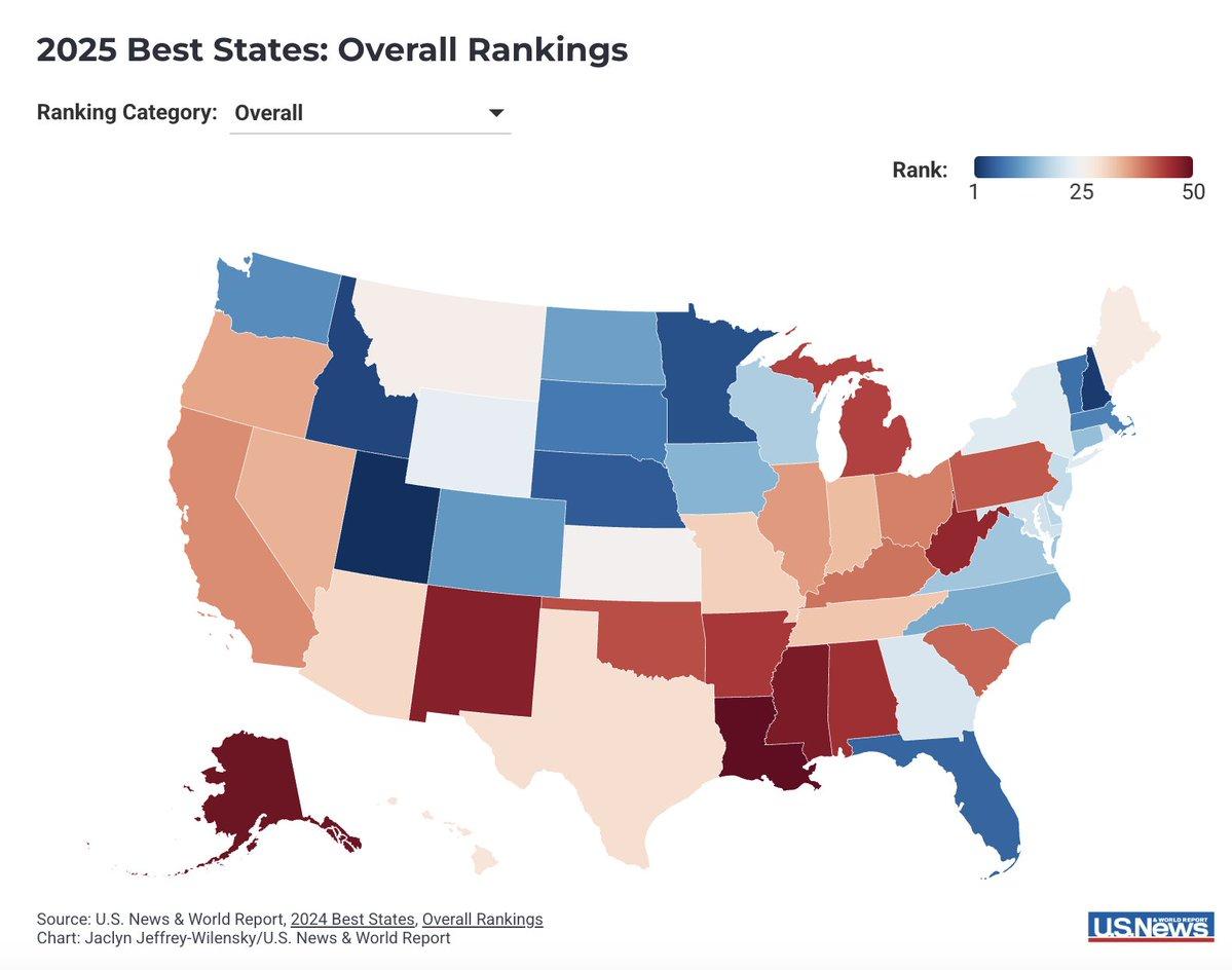 Discover the Top States to Live in for 2025: The Ultimate Ranking