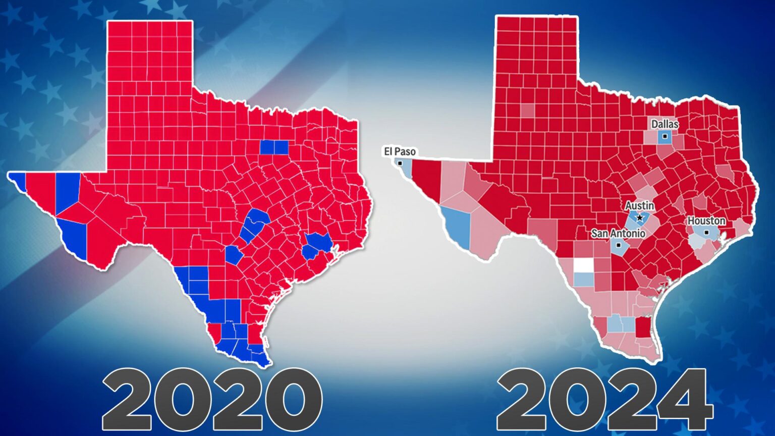 2024 Elections: Key Insights into San Antonio Area Races You Can’t Miss 2024 Elections: Key Insights into San Antonio Area Races You Can’t Miss