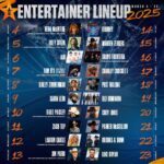 RodeoHouston’s 2025 lineup features Journey, Post Malone, Reba, Grupo Frontera – Houston Chronicle