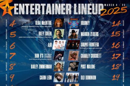 RodeoHouston’s 2025 lineup features Journey, Post Malone, Reba, Grupo Frontera – Houston Chronicle