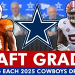 Dallas Cowboys Draft Targets: Top Players to Watch at the NFL Combine