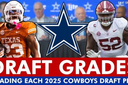 Dallas Cowboys Draft Targets: Top Players to Watch at the NFL Combine