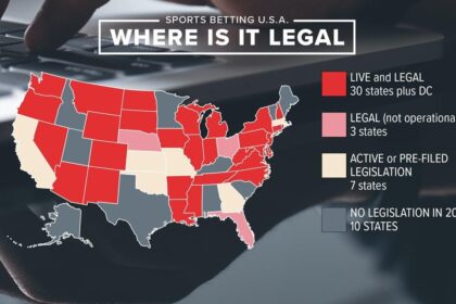 Is Sports Betting Legal in Texas? Here’s What You Need to Know