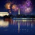 Top 10 Unmissable Fourth of July Events and Fireworks Shows in Washington