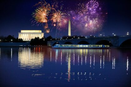 Top 10 Unmissable Fourth of July Events and Fireworks Shows in Washington