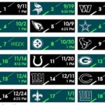 Inside the Eagles’ Early Schedule: What Fans Need to Know