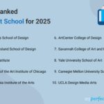 US Art College Network Shocks Students and Teachers by Abruptly Closing Remaining Campuses