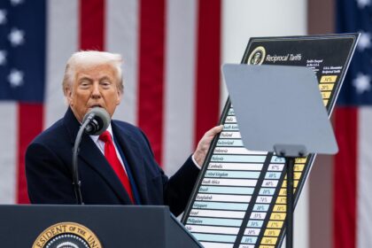 WATCH: Trump Unveils Sweeping Tariffs at ‘Liberation Day’ White House Event