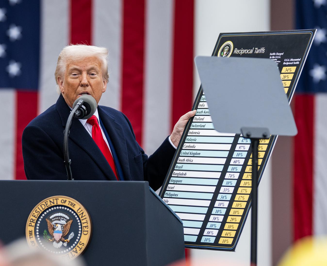 WATCH: Trump Unveils Sweeping Tariffs at ‘Liberation Day’ White House Event WATCH: Trump Unveils Sweeping Tariffs at ‘Liberation Day’ White House Event
