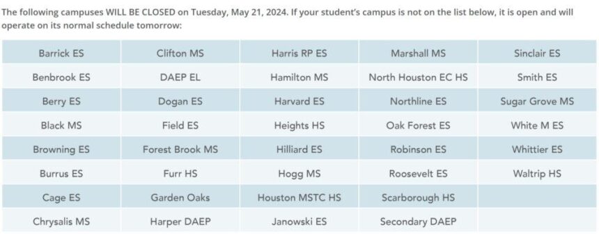 Top Houston Area School Districts: The Best and Worst Performers of 2024