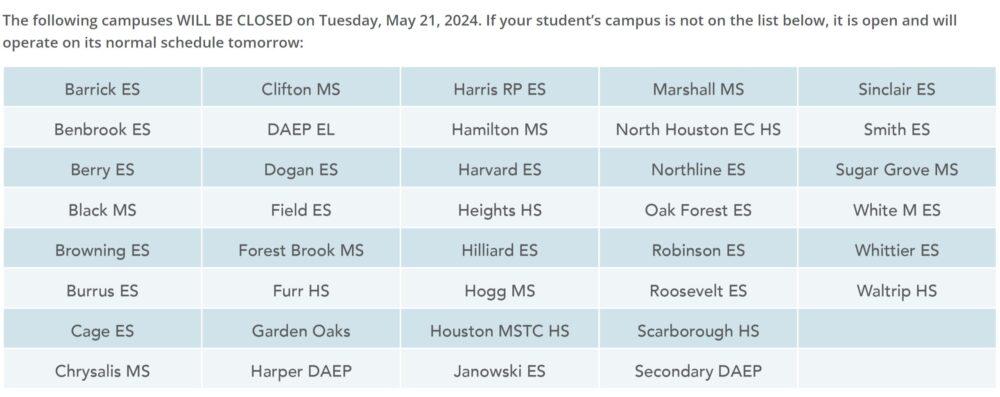 Top Houston Area School Districts: The Best and Worst Performers of 2024 Top Houston Area School Districts: The Best and Worst Performers of 2024