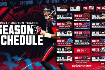 Houston Texans Face Grim Forecast for Next Season Following Schedule Release