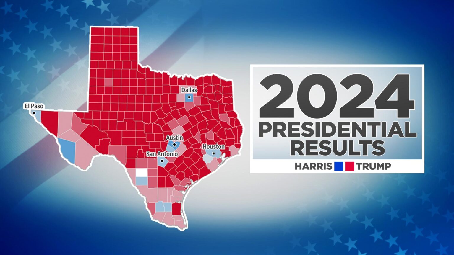 What Unfolded in the 2024 Presidential Election Across San Antonio and Beyond What Unfolded in the 2024 Presidential Election Across San Antonio and Beyond