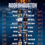 Get Ready for RodeoHouston 2025: Check Out the Full Lineup of Star-Studded Performers!