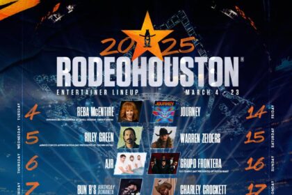 Get Ready for RodeoHouston 2025: Check Out the Full Lineup of Star-Studded Performers!