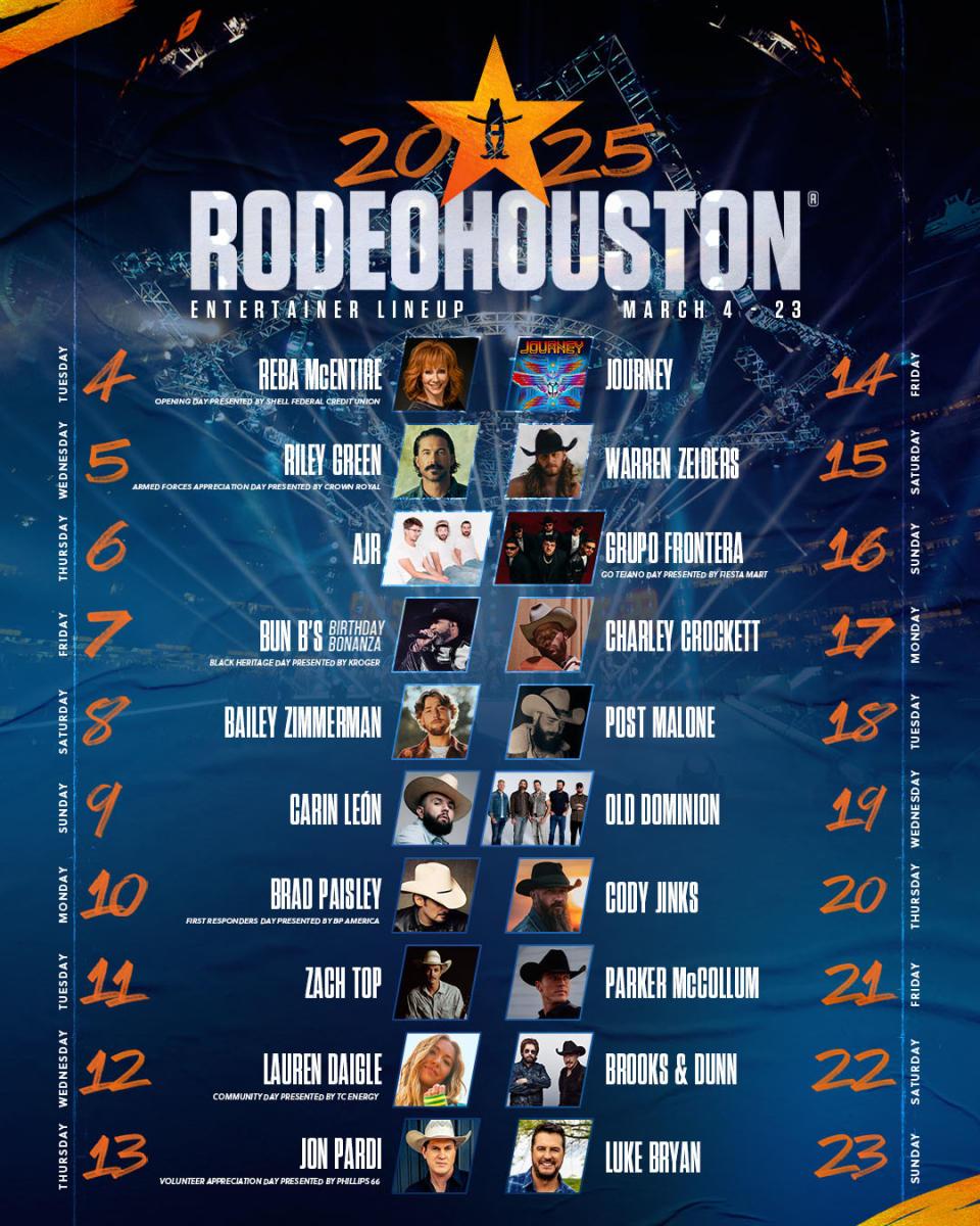 Get Ready for RodeoHouston 2025: Check Out the Full Lineup of Star-Studded Performers! Get Ready for RodeoHouston 2025: Check Out the Full Lineup of Star-Studded Performers!