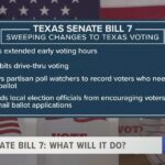 Texas Senate Approves Bill to Restrict Harris County’s Control Over Millions in Surplus Toll Road Funds