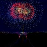 Celebrate Independence Day in Washington, DC: A Spectacular Fourth of July Event