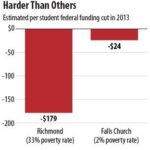 In Philly, and across the country, educators sound the alarm about how possible federal cuts would hurt kids – Inquirer.com