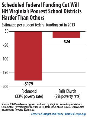 In Philly, and across the country, educators sound the alarm about how possible federal cuts would hurt kids – Inquirer.com In Philly, and across the country, educators sound the alarm about how possible federal cuts would hurt kids – Inquirer.com