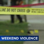 Tragic Easter Weekend in Chicago: 4 Dead and 12 Injured in Multiple Shootings