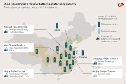 Chinese Battery Manufacturer Advances on First U.S. Factory Near Dallas