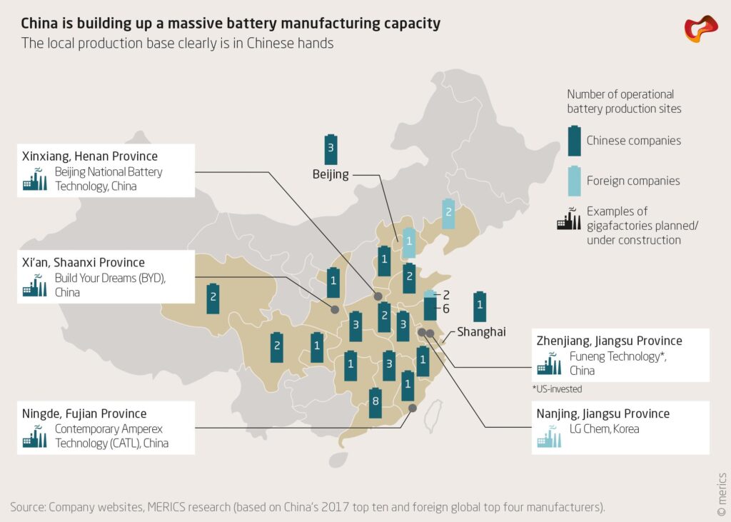 Chinese Battery Manufacturer Advances on First U.S. Factory Near Dallas