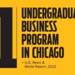 Loyola University Chicago’s Undergraduate Business Program Ranks No. 1 in the City