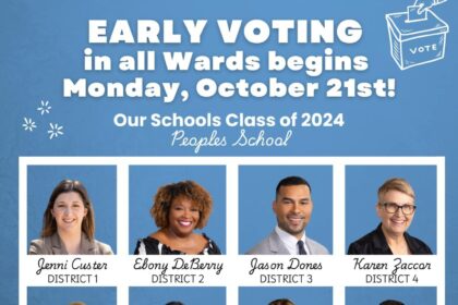 Election 2024: Meet the Winners of Chicago’s Historic First School Board Elections