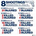 Nine People Shot During a Violent Night Across Houston, Authorities Report