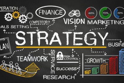 How a Fast-Growth Firm is Revolutionizing Its Strategy for Success