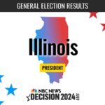 How to Easily Access Tuesday’s Chicago-Area Election Results