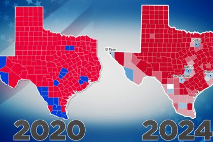 San Antonio and U.S. Election Results: What You Need to Know