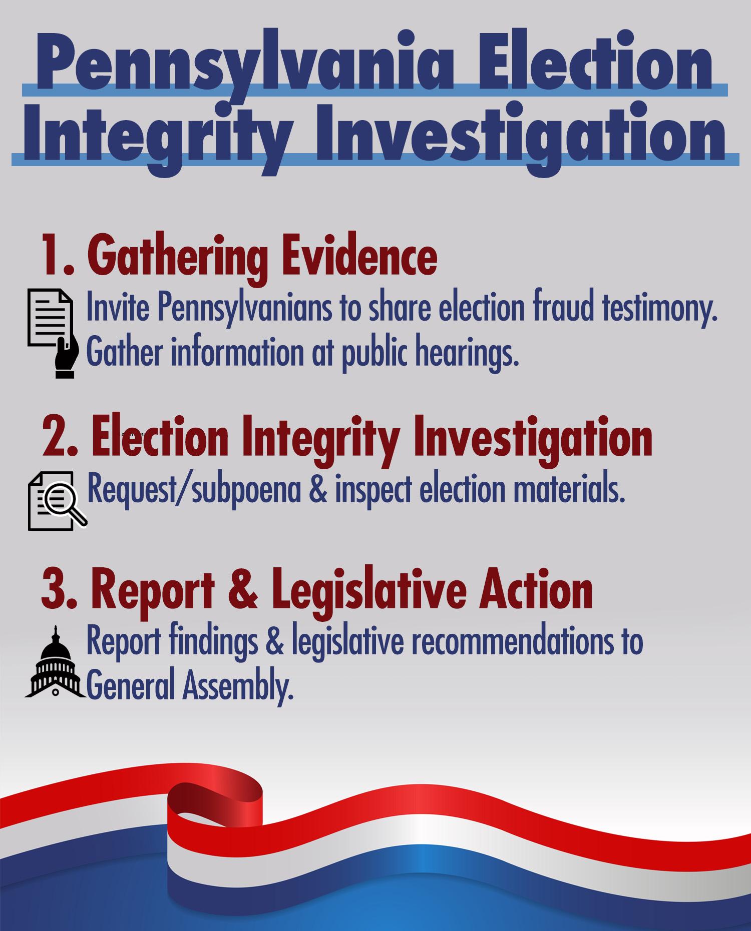 Officials Confirm No Evidence of Election Fraud in Pennsylvania Officials Confirm No Evidence of Election Fraud in Pennsylvania